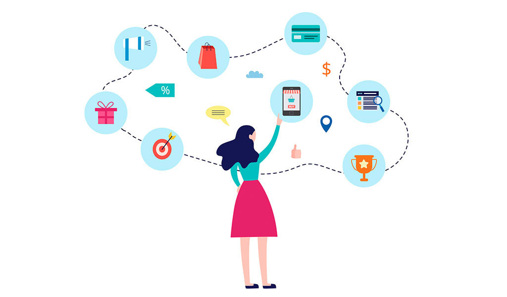 Understanding the Customer's Journey and Its Impact on Conversion
